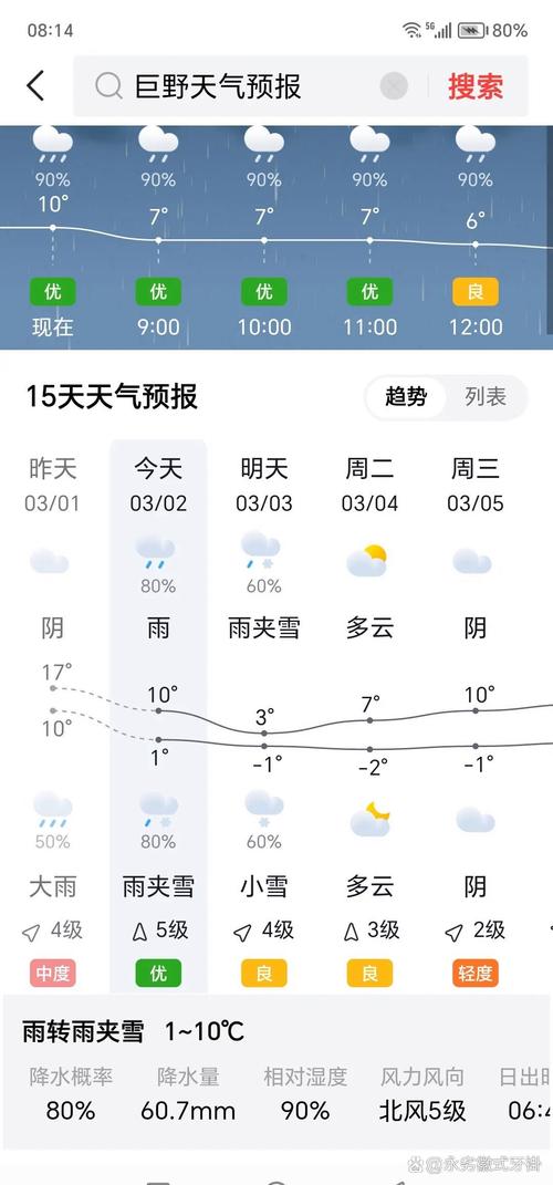 河北易县天气预报？河北易县天气预报一周的天气情况如何？-第4张图片-优品飞百科