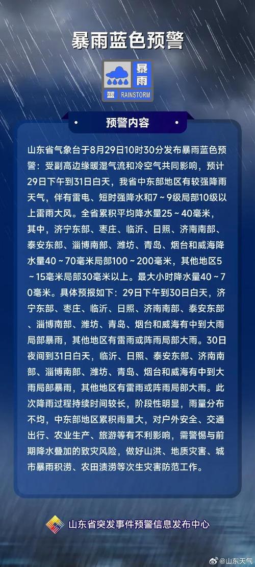 黄岛区一周天气预报，黄岛区一周天气预报七天查询-第5张图片-优品飞百科