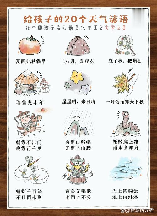 黄岛区一周天气预报，黄岛区一周天气预报七天查询-第7张图片-优品飞百科