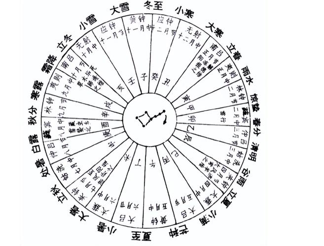 灵台天气预报，灵台天气预报15天准确一览表图片-第3张图片-优品飞百科