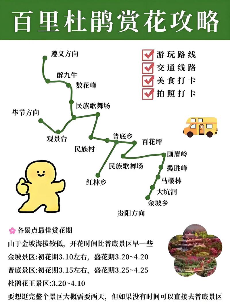 黔西天气预报？大方天气预报？-第4张图片-优品飞百科