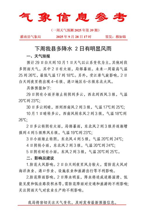 广丰天气预报15天，广丰天气预报15天准确率-第5张图片-优品飞百科
