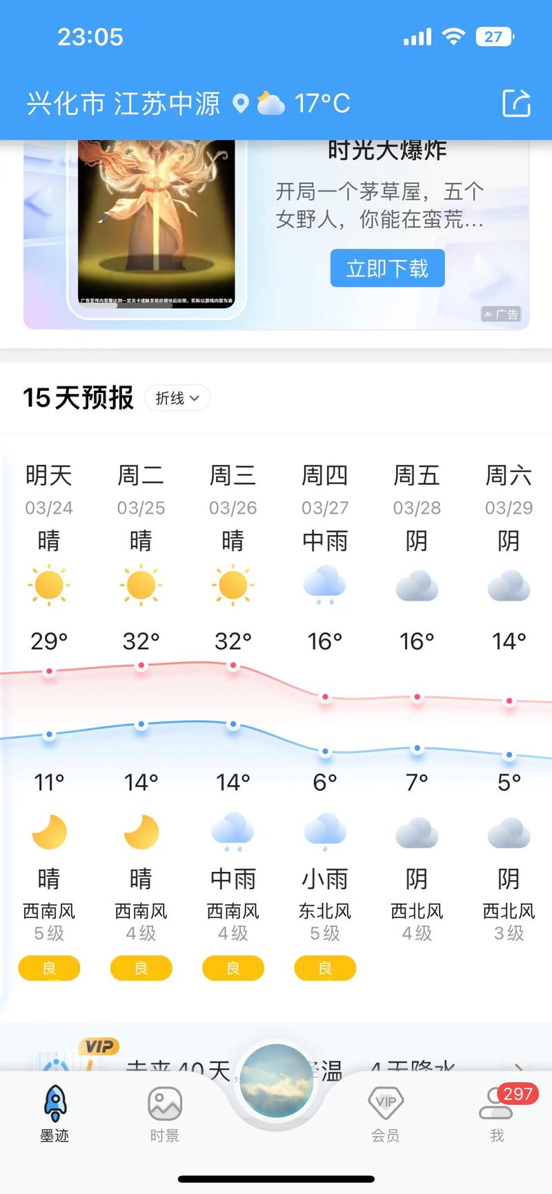 海门15天天气预报，海门的天气预报未来的15天左右的-第2张图片-优品飞百科