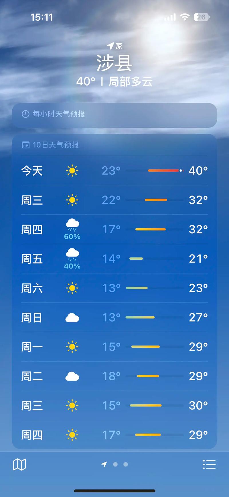 青神天气预报？青神天气预报7天查询结果今天？-第1张图片-优品飞百科