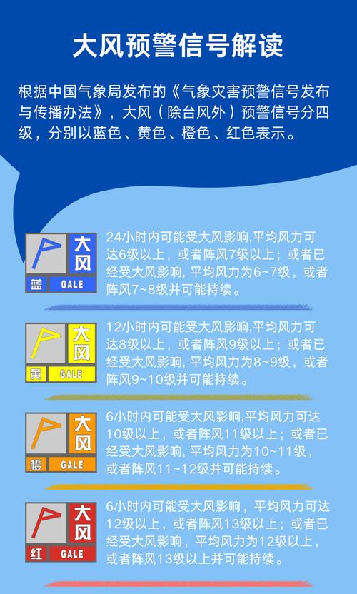 黎城县天气预报，黎城县天气预报15天