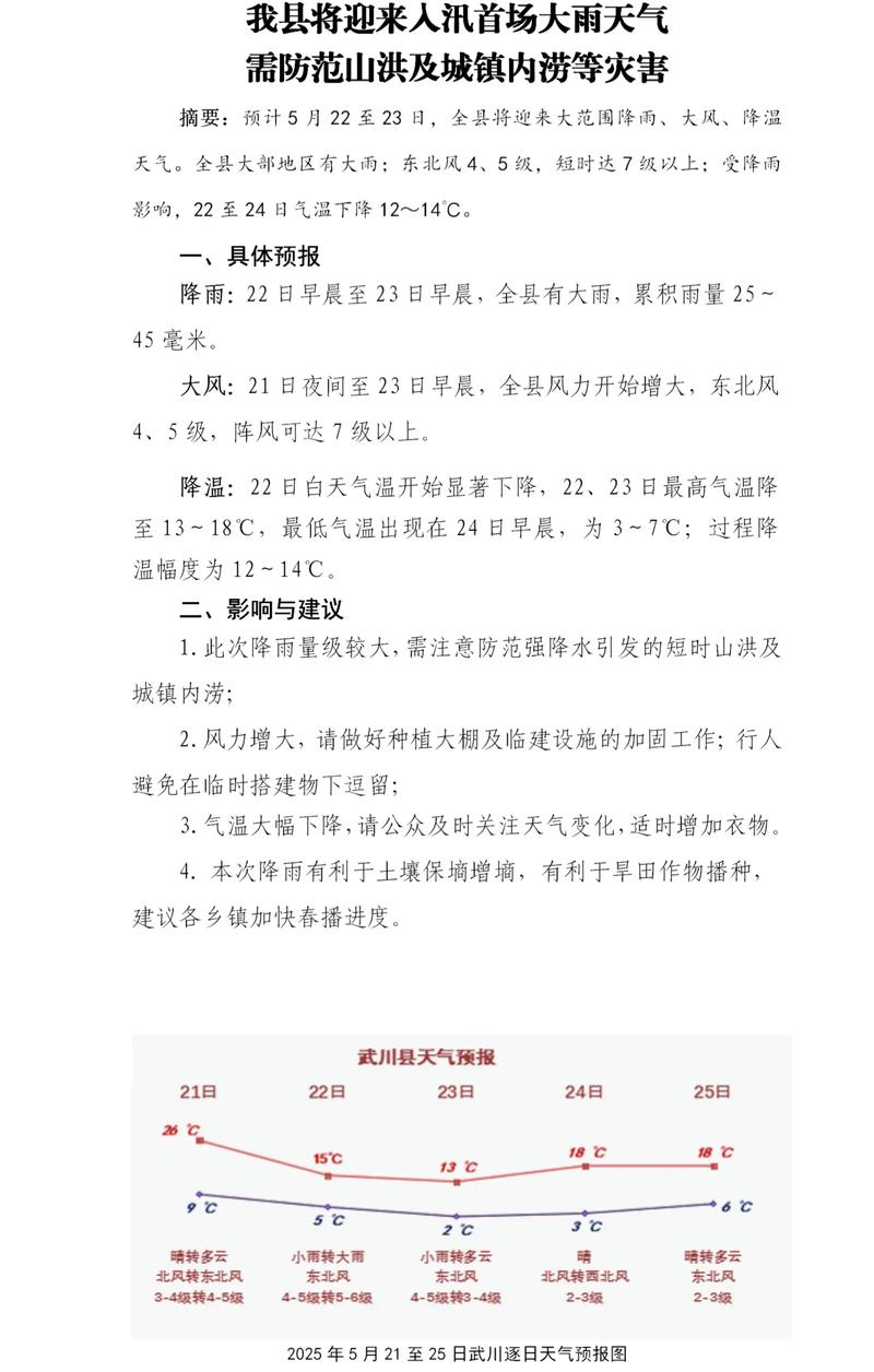 重庆武隆火炉天气预报,今天下午到明天下午武隆火炉天气预报-第3张图片-优品飞百科 重庆武隆火炉天气预报,今天下午到明天下午武隆火炉天气预报-第3张图片-优品飞百科