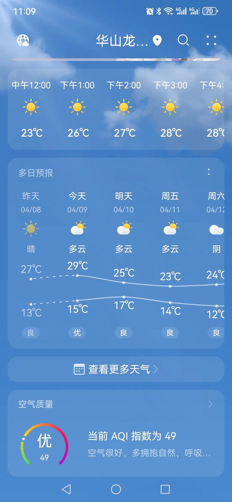 鄠邑区天气预报，鄠邑区天气预报15天准确率？-第3张图片-优品飞百科