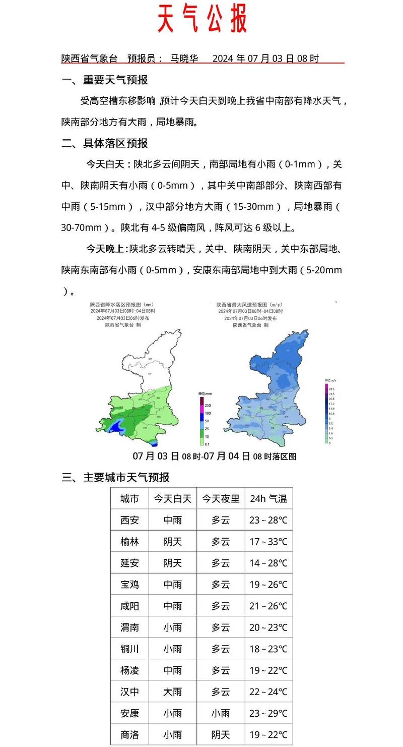 岐山天气预报，蔡家坡天气预报-第1张图片-优品飞百科