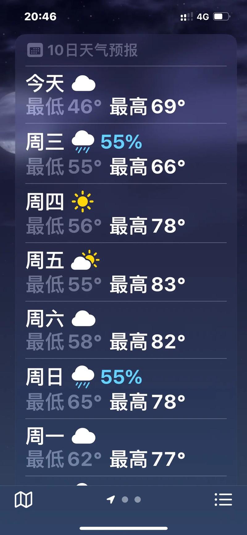 本地天气预报？本地天气预报15天天气？-第4张图片-优品飞百科