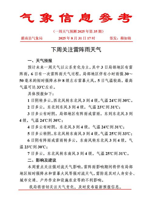 金堂天气预报？金堂天气预报40天？-第2张图片-优品飞百科