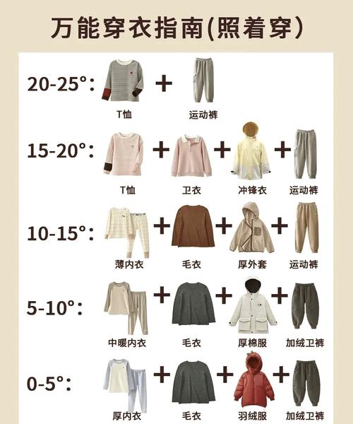 台州天气预报15天,台州天气预报15天准确天气情况?-第3张图片-优品飞百科 台州天气预报15天,台州天气预报15天准确天气情况?-第3张图片-优品飞百科