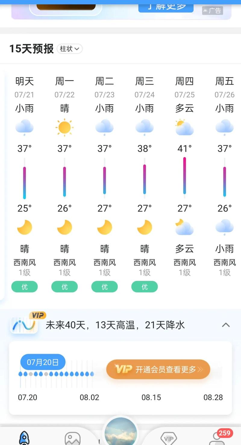 台州天气预报15天,台州天气预报15天准确天气情况?-第4张图片-优品飞百科 台州天气预报15天,台州天气预报15天准确天气情况?-第4张图片-优品飞百科