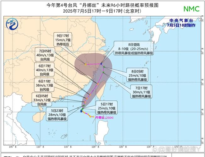 冲绳天气预报，冲绳天气预报7天穿衣？-第5张图片-优品飞百科