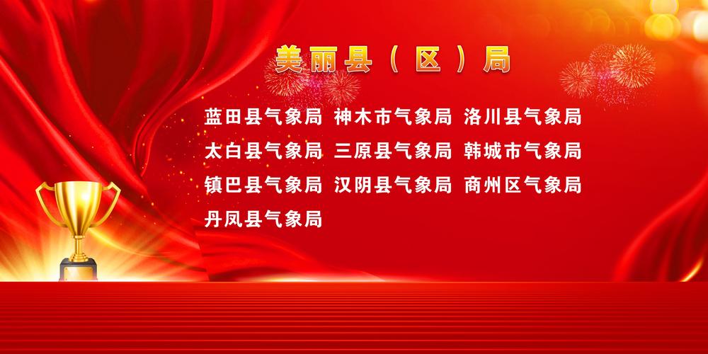 陕西杨凌天气预报，陕西杨凌天气预报40天查询？-第5张图片-优品飞百科