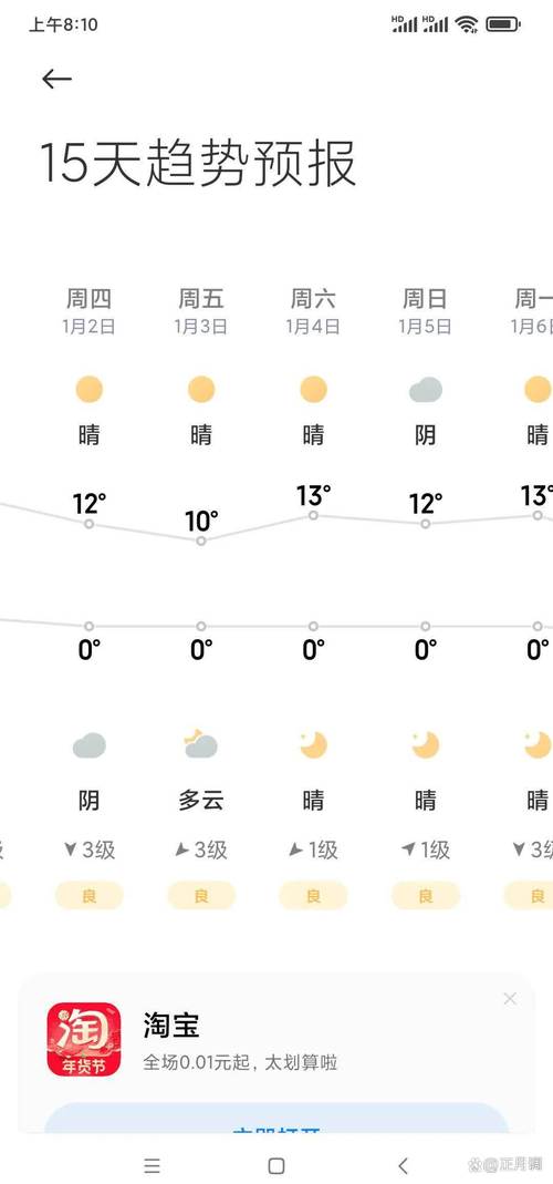 武汉天气预报15天准确天气,湖北天气预报15天准确一览表?-第8张图片-优品飞百科 武汉天气预报15天准确天气,湖北天气预报15天准确一览表?-第8张图片-优品飞百科