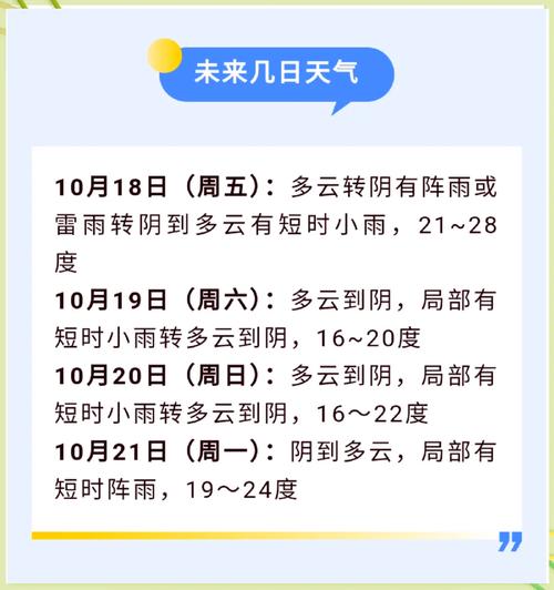 上海天气及穿衣指南?上海天气 穿衣指南?-第6张图片-优品飞百科 上海天气及穿衣指南?上海天气 穿衣指南?-第6张图片-优品飞百科