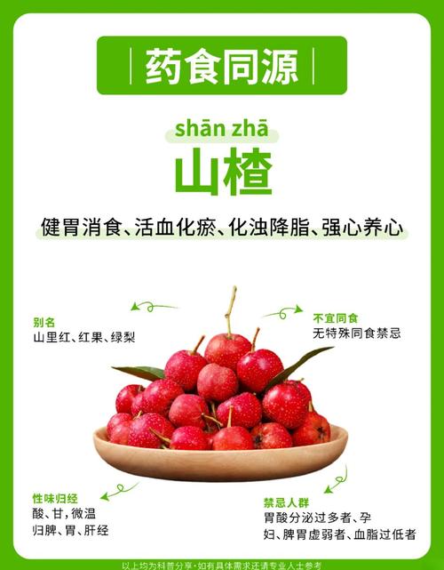 山楂的食用禁忌？山楂的食用禁忌和搭配？-第4张图片-优品飞百科