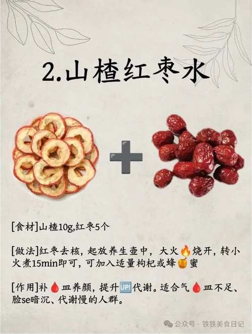 山楂的食用禁忌？山楂的食用禁忌和搭配？-第7张图片-优品飞百科