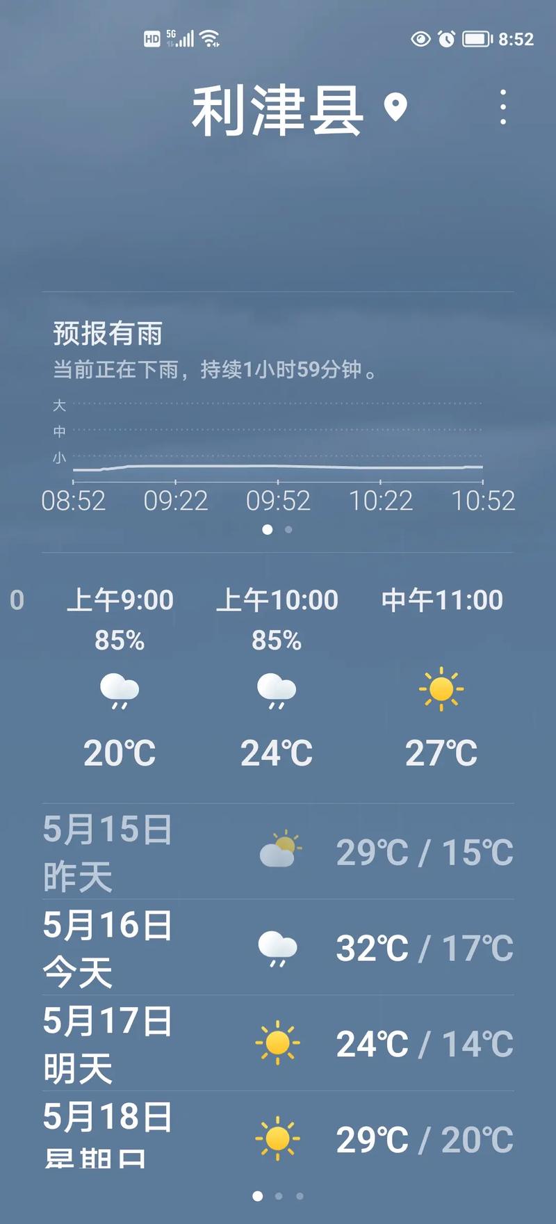 问天网天气预报，问天网天气预报扬州？-第4张图片-优品飞百科