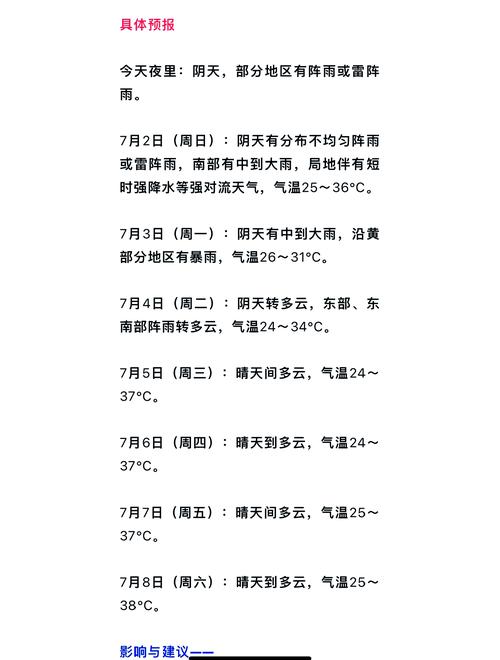 问天网天气预报，问天网天气预报扬州？-第5张图片-优品飞百科