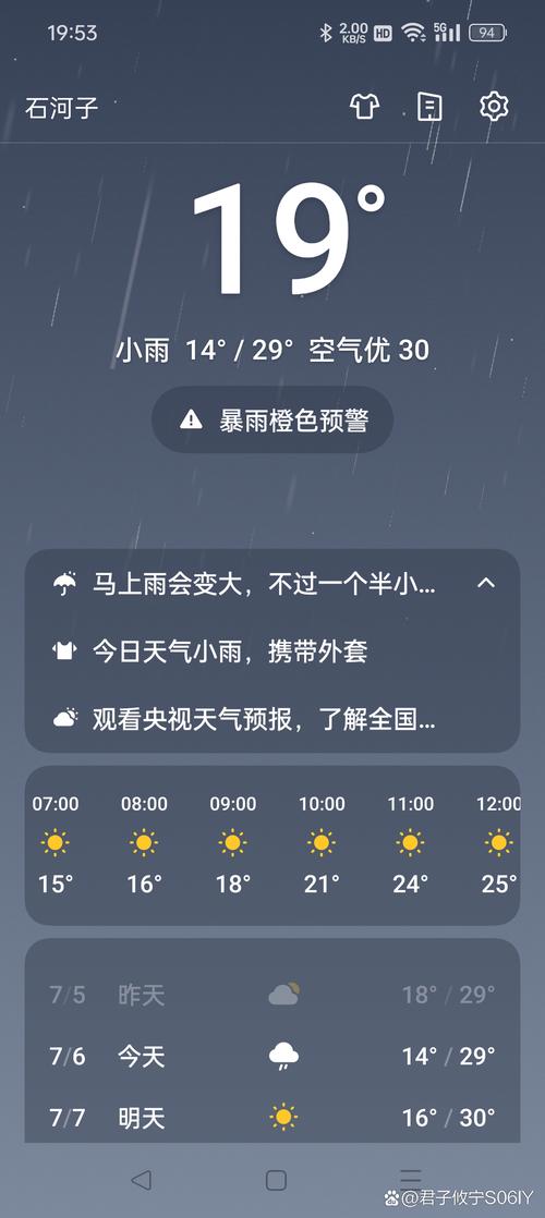 邢台广宗天气预报,邢台市广宗天气-第3张图片-优品飞百科 邢台广宗天气预报,邢台市广宗天气-第3张图片-优品飞百科