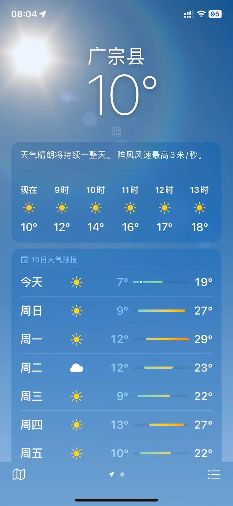 邢台广宗天气预报,邢台市广宗天气-第4张图片-优品飞百科 邢台广宗天气预报,邢台市广宗天气-第4张图片-优品飞百科