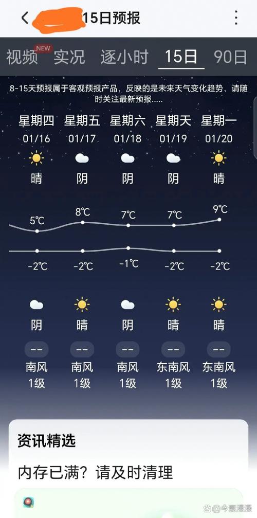 最近的天气预报，北京最近的天气预报？-第2张图片-优品飞百科