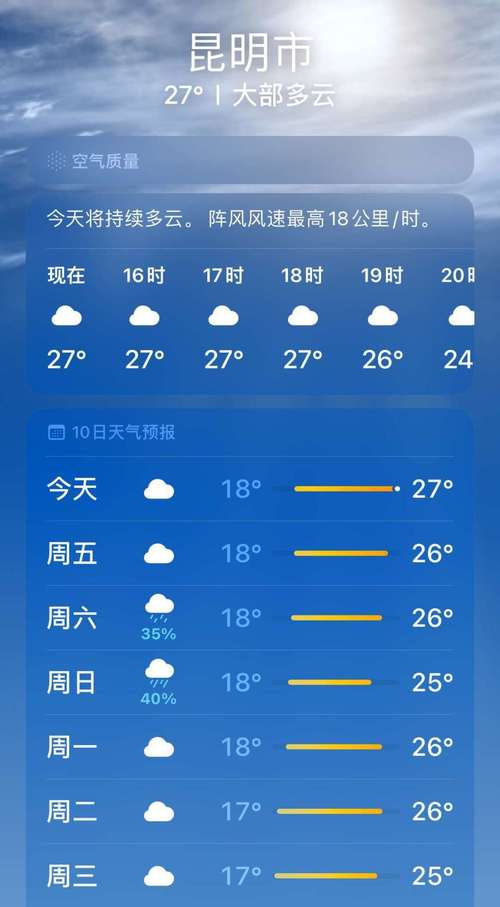 云南昆明天气预报？云南昆明天气预报15天准确一览表？-第6张图片-优品飞百科