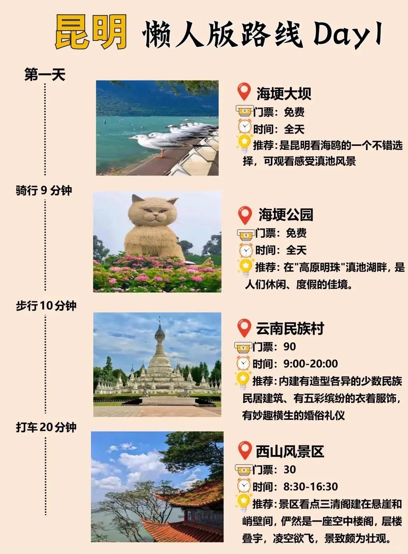 云南昆明天气预报？云南昆明天气预报15天准确一览表？-第7张图片-优品飞百科