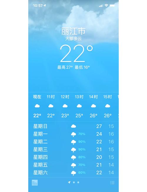 云南昆明天气预报？云南昆明天气预报15天准确一览表？-第8张图片-优品飞百科