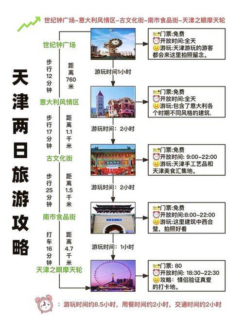 天津河东区天气预报?天津河东区天气预报天津河东区大直沽天气预报?-第1张图片-优品飞百科 天津河东区天气预报?天津河东区天气预报天津河东区大直沽天气预报?-第1张图片-优品飞百科