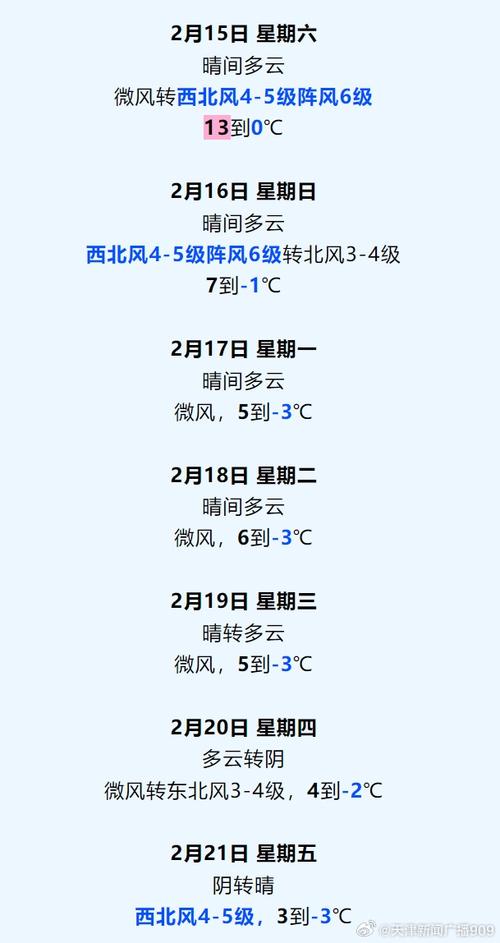 天津河东区天气预报?天津河东区天气预报天津河东区大直沽天气预报?-第4张图片-优品飞百科 天津河东区天气预报?天津河东区天气预报天津河东区大直沽天气预报?-第4张图片-优品飞百科