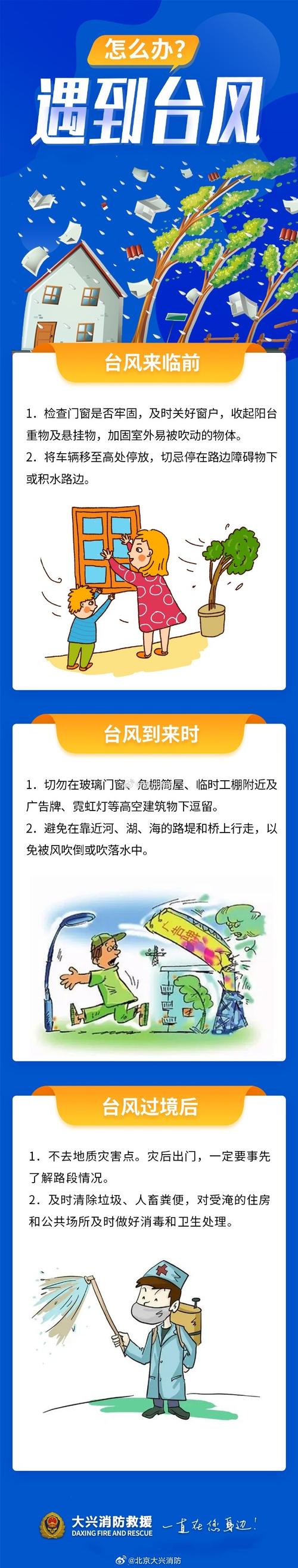 江州区天气预报？崇左市江州区天气预报？-第2张图片-优品飞百科