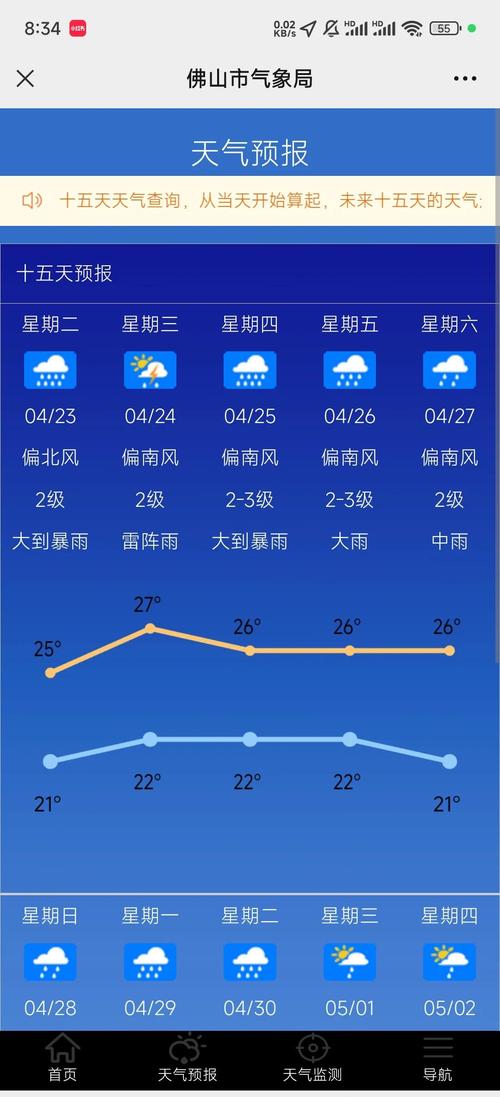 高青天气预报,高青天气预报一周 7天?-第2张图片-优品飞百科 高青天气预报,高青天气预报一周 7天?-第2张图片-优品飞百科