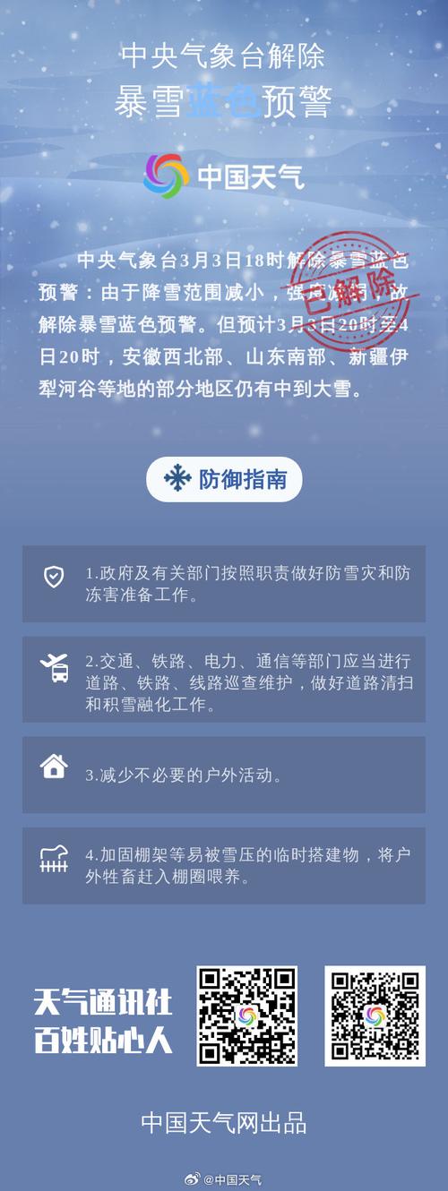 玛纳斯天气预报？玛纳斯天气预报24小时实时？-第4张图片-优品飞百科