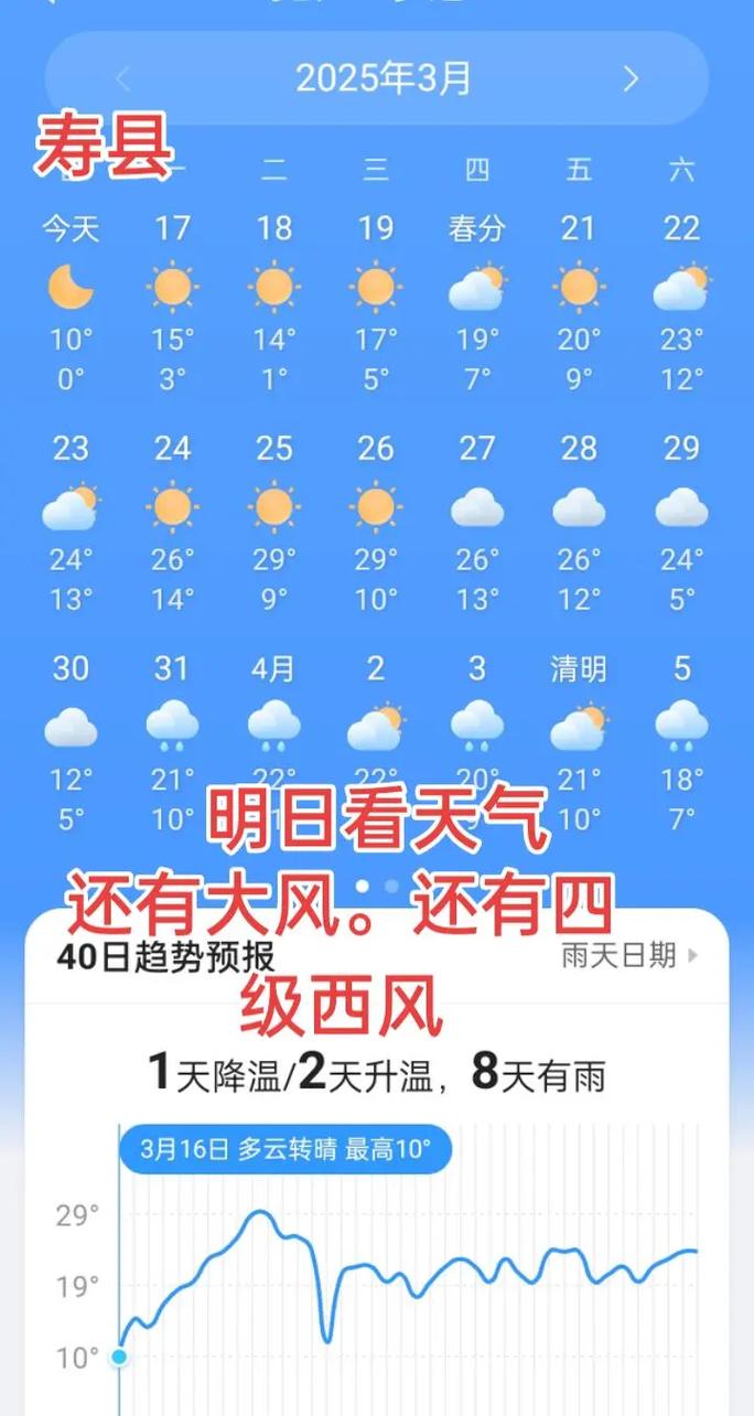玛纳斯天气预报？玛纳斯天气预报24小时实时？-第5张图片-优品飞百科