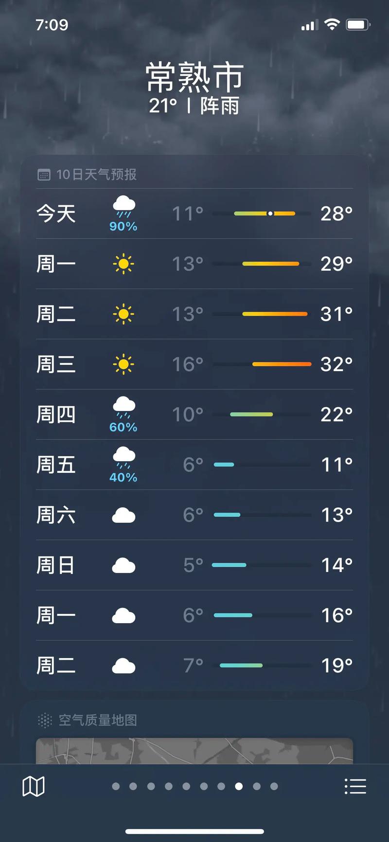 金塔一周天气预报，金塔今日天气？-第3张图片-优品飞百科