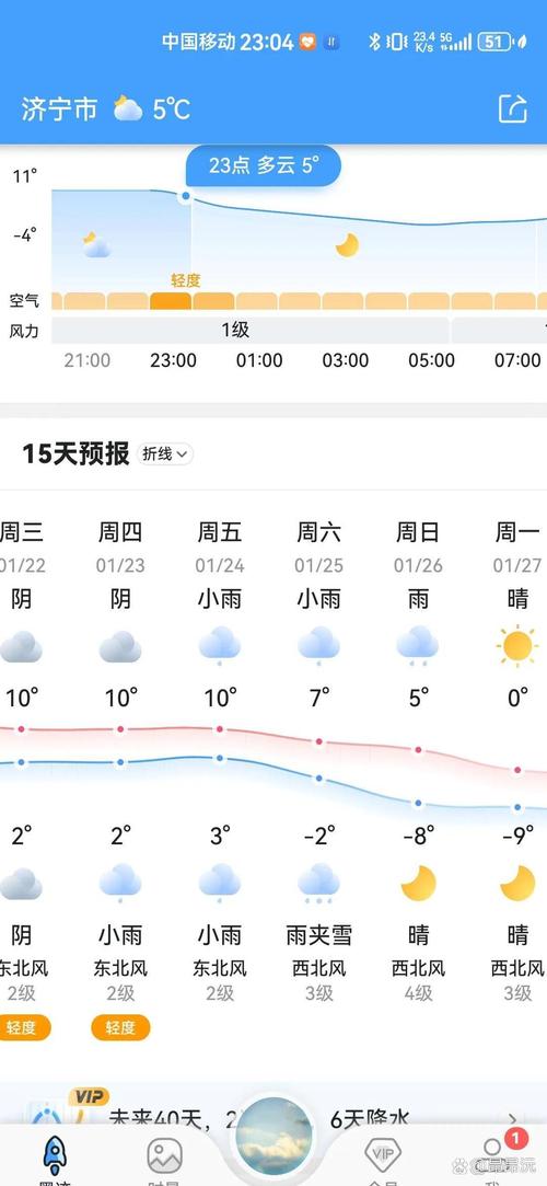 莱芜天气预报？莱芜天气预报7天查询？-第5张图片-优品飞百科