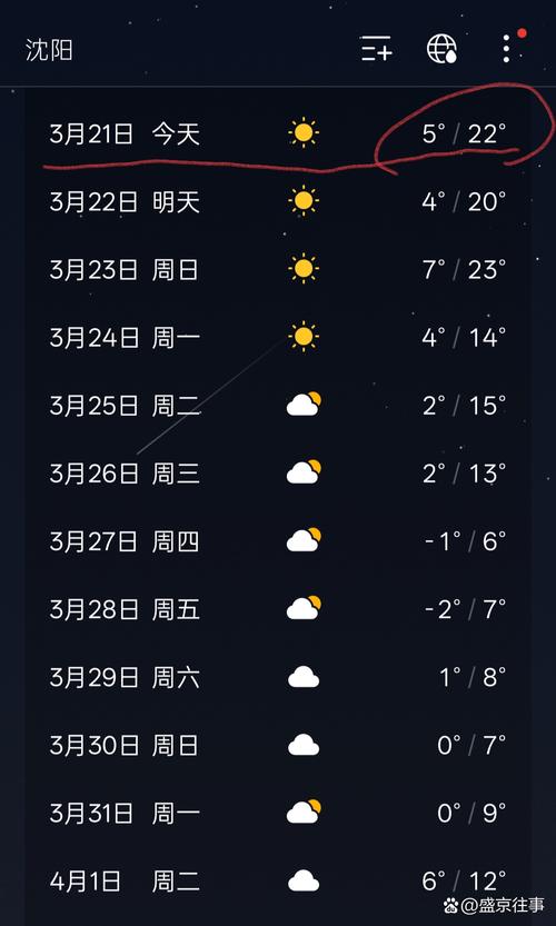 沈阳一周天气预报？沈阳一周天气预报7天查询结果？-第3张图片-优品飞百科