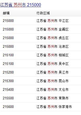 太康县天气预报15天，太康县天气预告？-第3张图片-优品飞百科