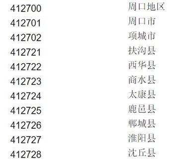 太康县天气预报15天，太康县天气预告？-第6张图片-优品飞百科