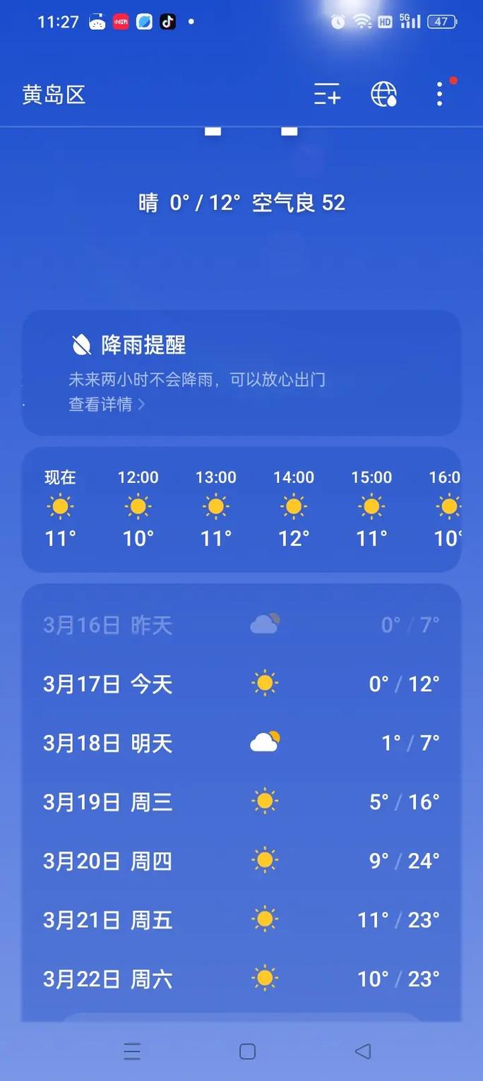 青岛天气天气预报一周15天，青岛天气预报查询一周天-第7张图片-优品飞百科