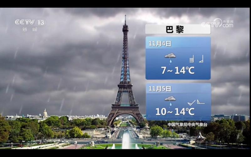 世界天气预报？世界天气预报官方网站？-第4张图片-优品飞百科