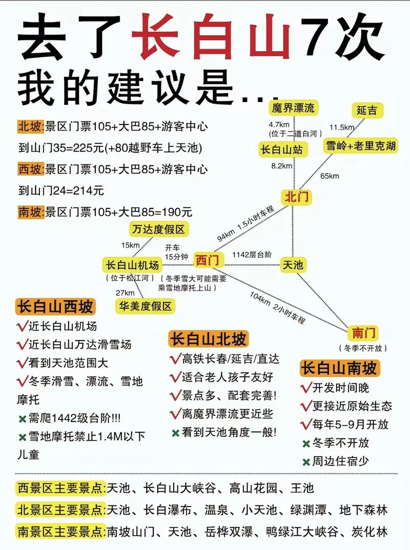 长白一周天气预报，长白一周天气预报七天？