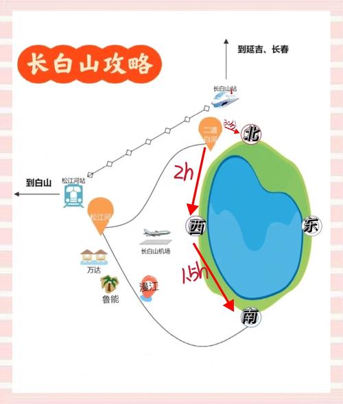 长白一周天气预报，长白一周天气预报七天？-第4张图片-优品飞百科