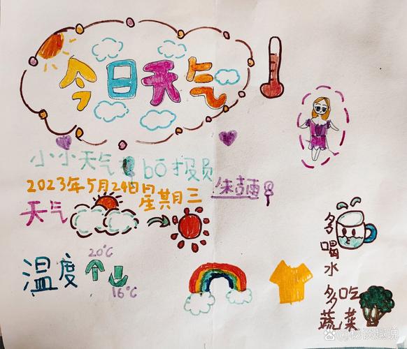 天气预报大港？大港油田天气预报15天查询？-第6张图片-优品飞百科