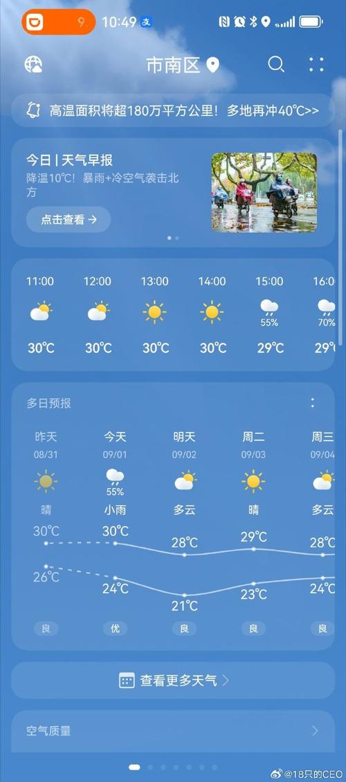 青岛气象台天气预报?青岛气象台天气预报实时城阳区?-第6张图片-优品飞百科 青岛气象台天气预报?青岛气象台天气预报实时城阳区?-第6张图片-优品飞百科