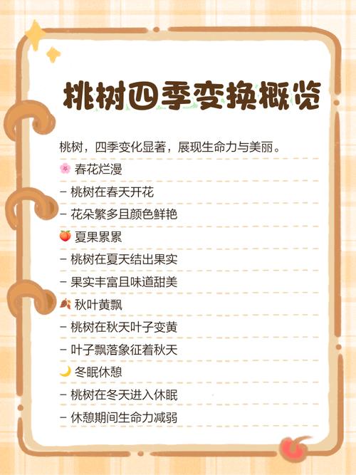 春天植物的变化，春天植物的变化三年级作文-第5张图片-优品飞百科