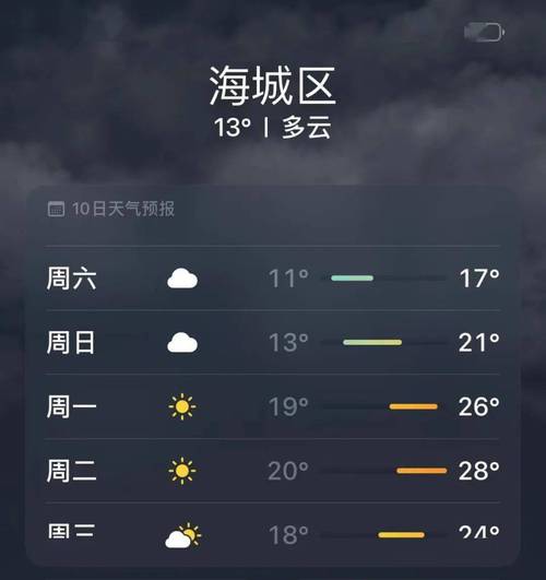 北海实时天气预报，北海实时天气预报24小时？-第4张图片-优品飞百科