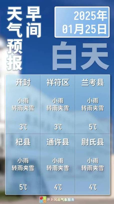 开封市天气预报?开封市天气预报15天?-第1张图片-优品飞百科 开封市天气预报?开封市天气预报15天?-第1张图片-优品飞百科